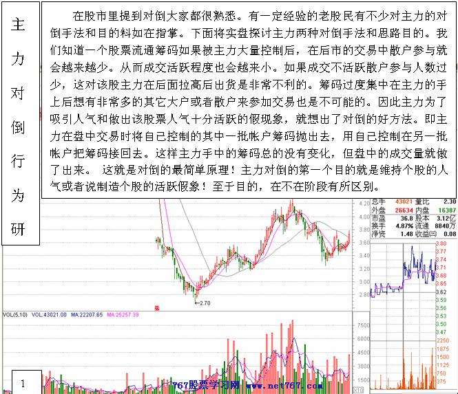 主力对倒行为分析