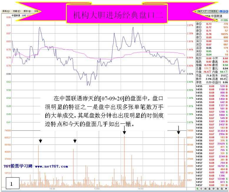 机构大胆进场经典盘口2 机构大胆进场经典盘口2