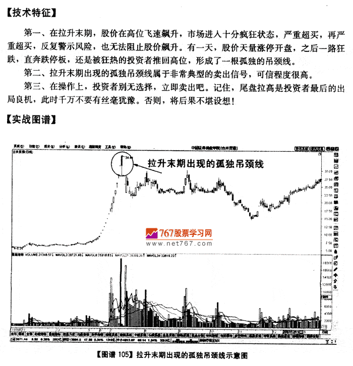 拉升末期孤独吊颈线