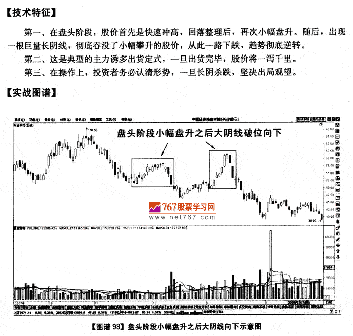 盘升之后大阴线向下