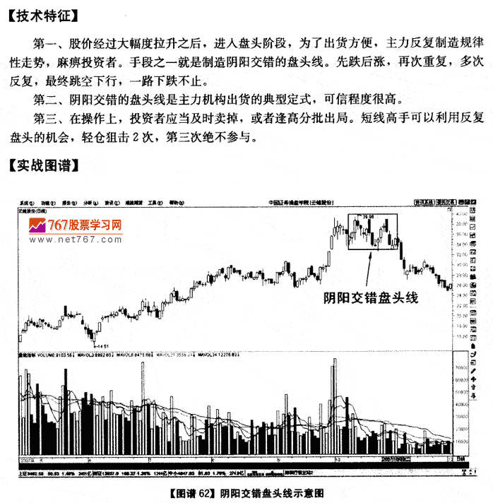 阴阳交错盘头线
