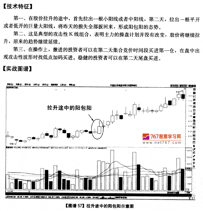 拉升途中的阳包阳