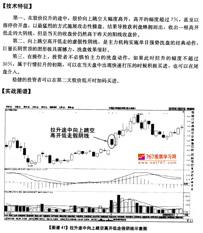 拉升途中跳空高开假阴线