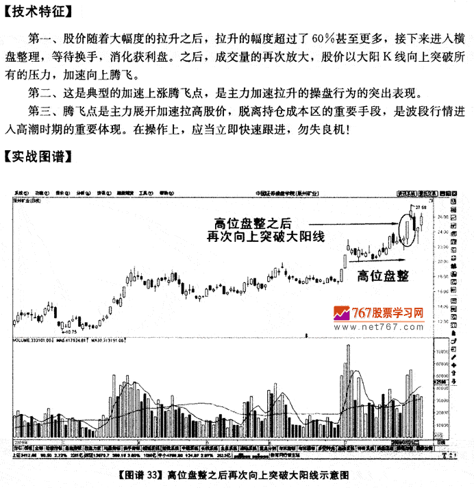 高位盘整向上突破大阳线