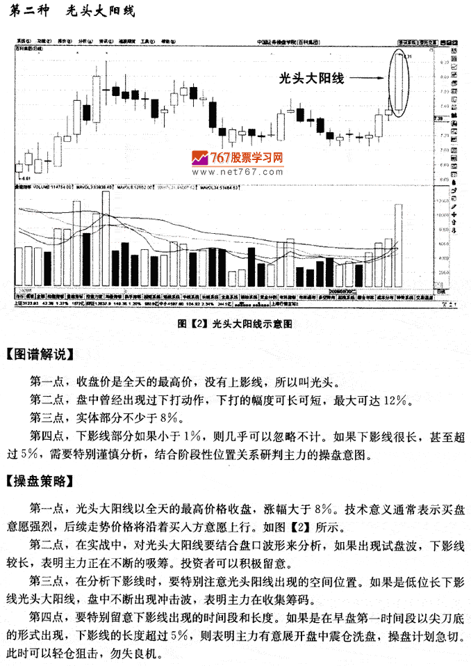 大阳线K线