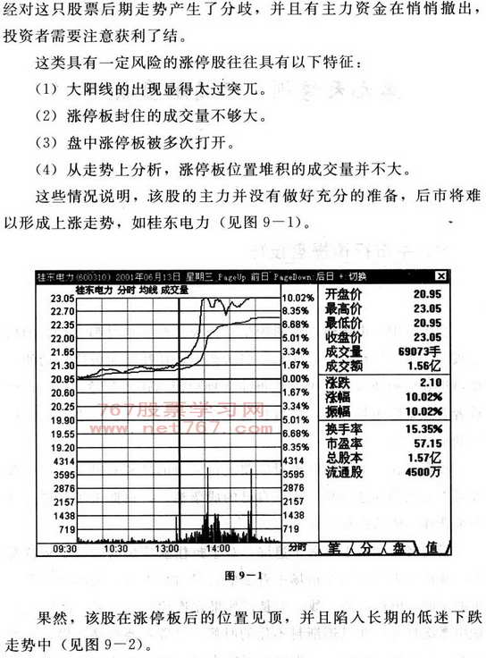 牛市如何炒股