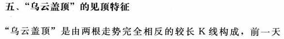 顶部的特征与操作技巧