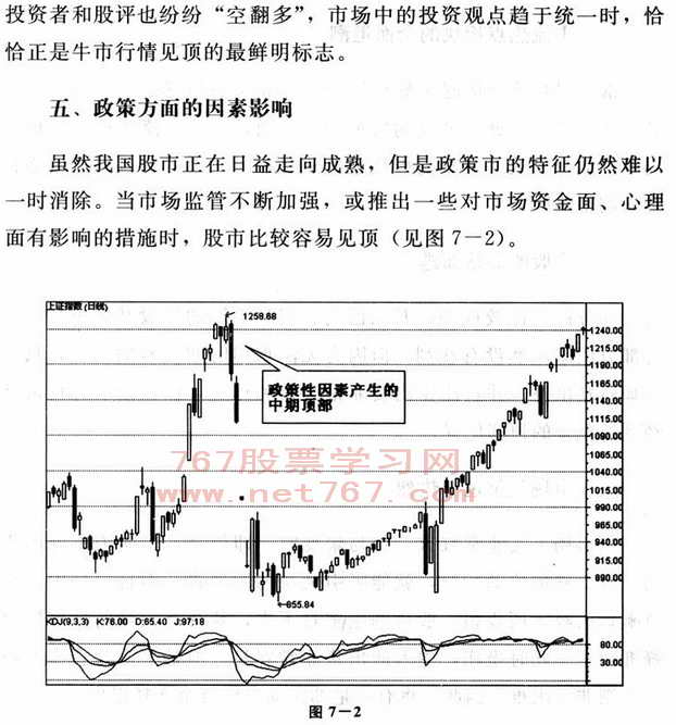 顶部的特征与操作技巧