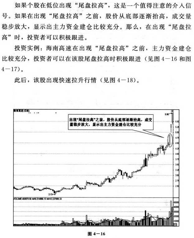 尾盘分析技巧