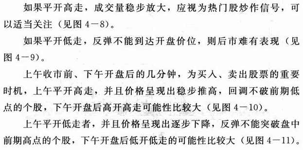 早盘分析技巧