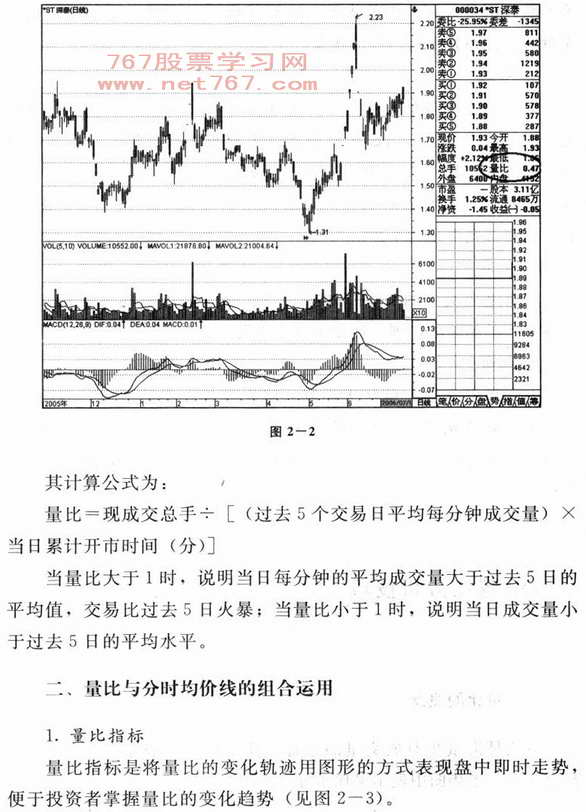 量比图解分析技巧