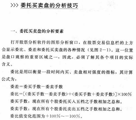 委托买卖盘图解分析