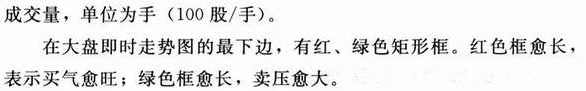 分时走势图窗口
