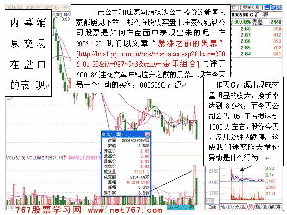 内幕消息交易的盘口体现