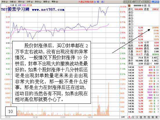 一叶知秋