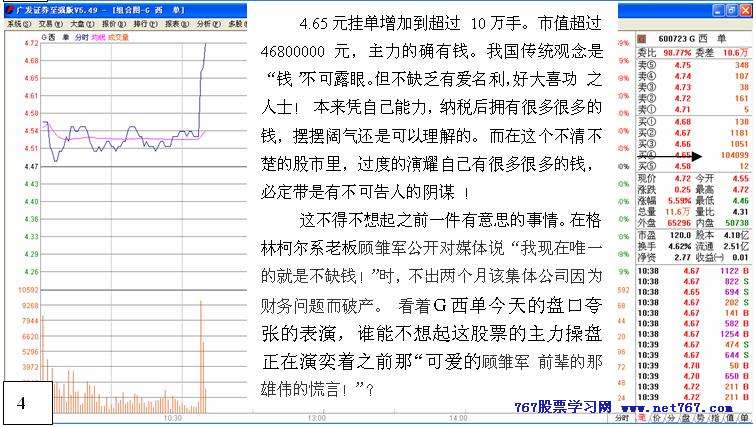 从盘口中看主力意图 七