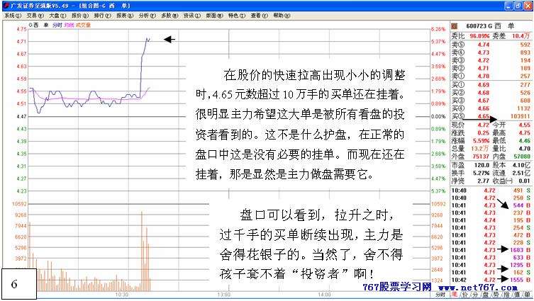 从盘口中看主力意图 七
