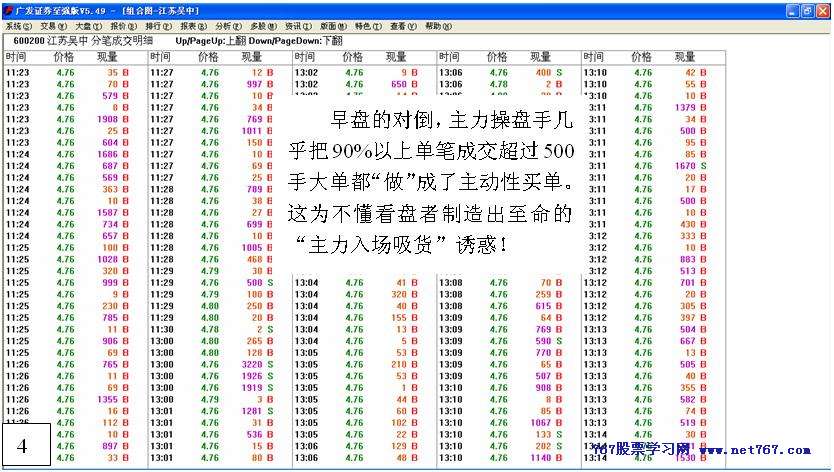 主力行为学