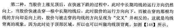 什么叫均线背离