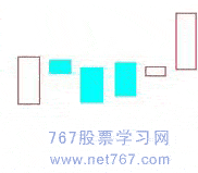 身怀六甲