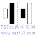 穿头破脚