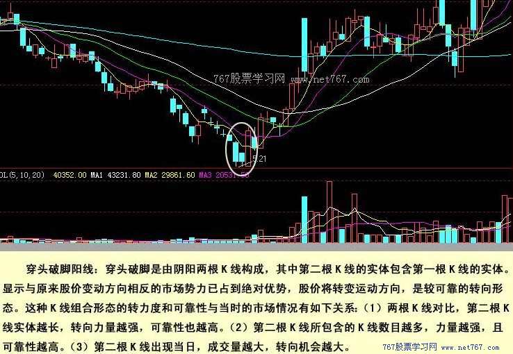 穿头破脚