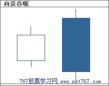 穿头破脚