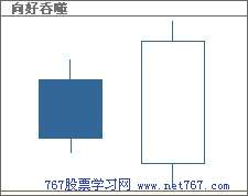 穿头破脚
