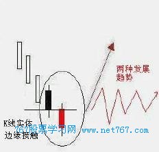 反击线