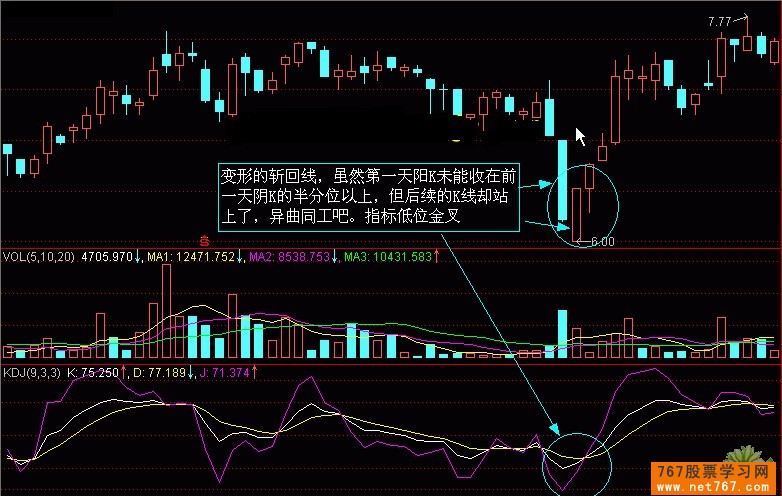 刺穿线