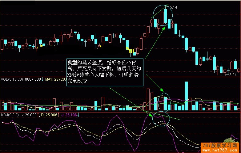 乌云盖顶