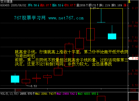 跳高舍子线