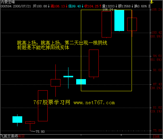 跳高上扬