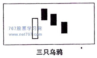 三只乌鸭