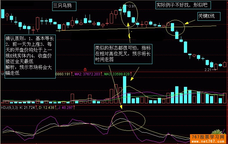三只乌鸭