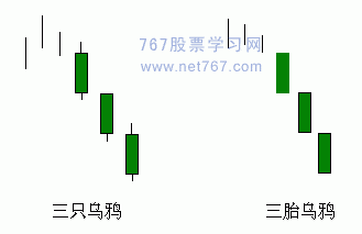 三只乌鸭