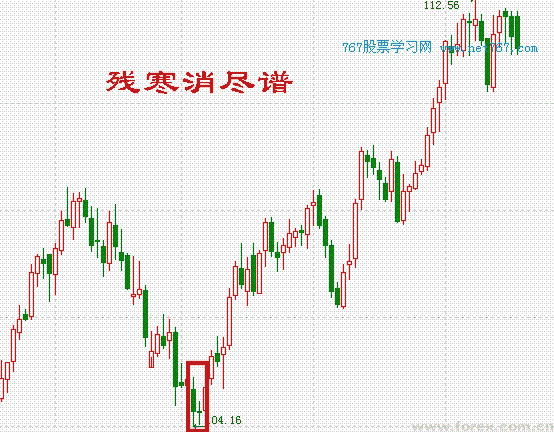 尽头线