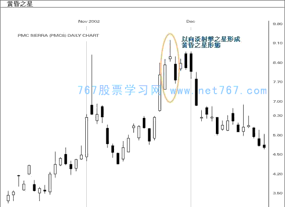 黄昏之星