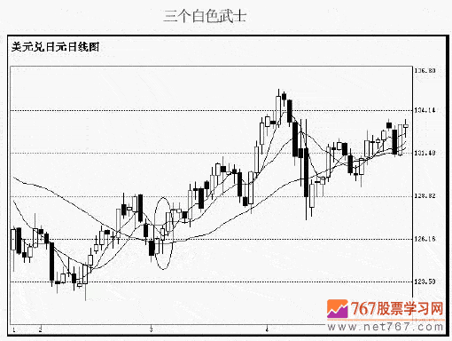 红三兵