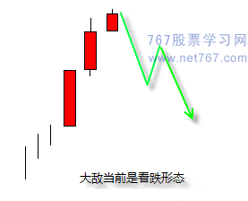 红三兵