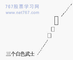 红三兵