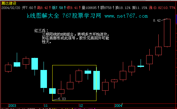 红三兵