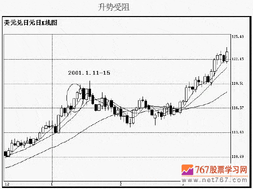 红三兵