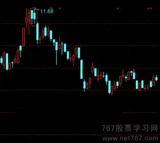 并列线