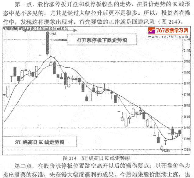 涨停开盘跌停收盘操作要点