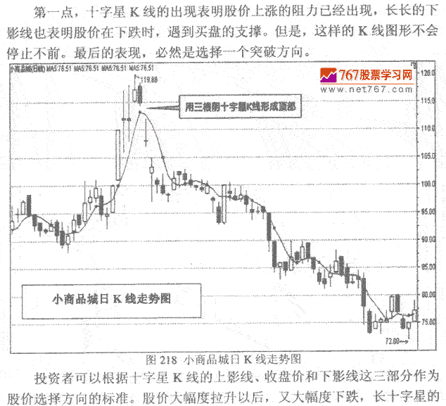 十字星K线顶部操作要点