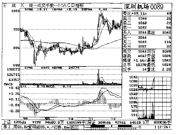 第八章 深圳机场实战回忆