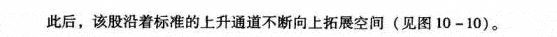 长线选股黄金组合指标