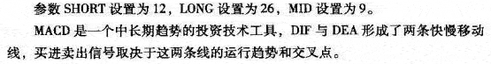 MACD指标的原理