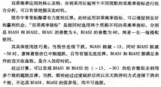 双乖离率的应用方法